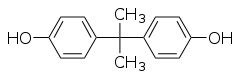 Figure 2a: Bisphenol-A