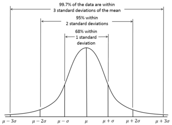 Afbeelding met diagram, lijn, tekst, Perceel
Door AI gegenereerde inhoud is mogelijk onjuist.